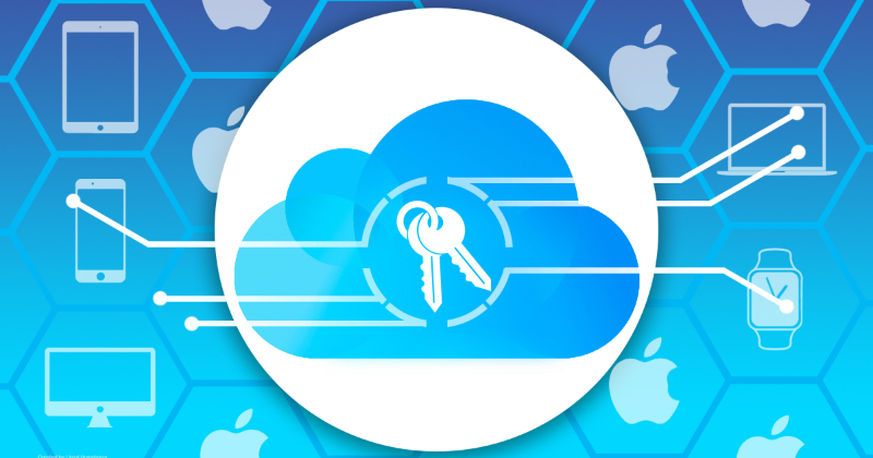 iCloud